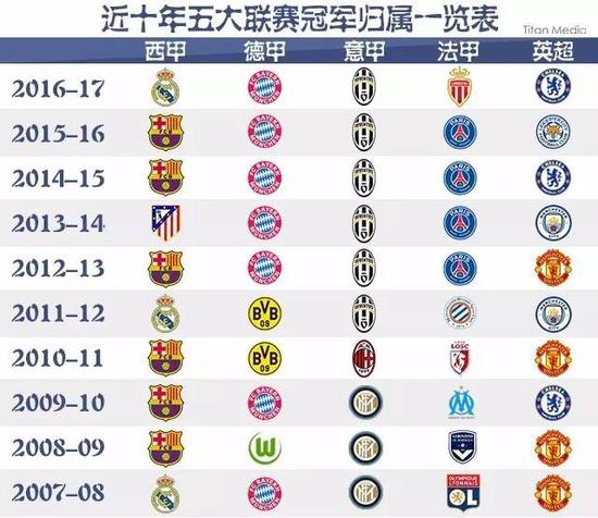 这则关于