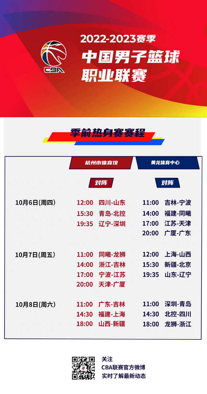 受关注的
