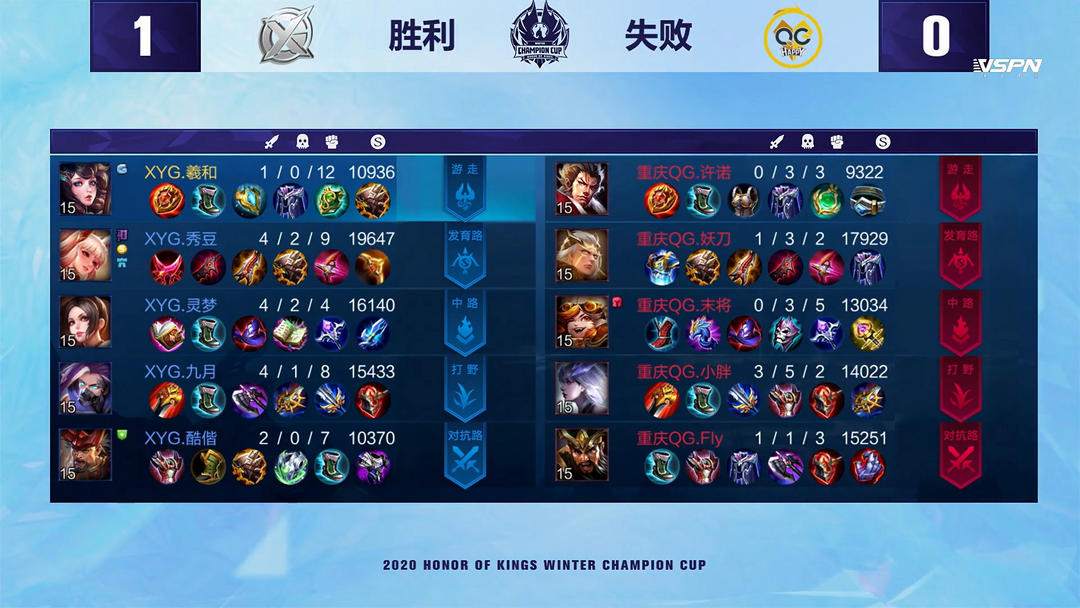 关键棋子 关键棋子