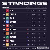 都意味着激 都意味着激