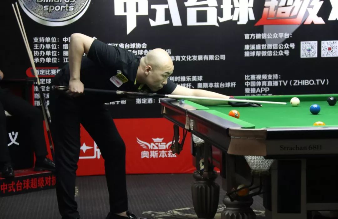 尽管中国的 尽管中国的