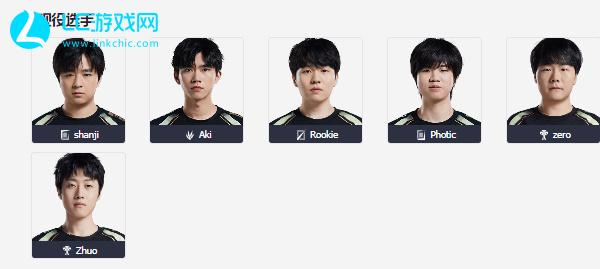 他的职业生 他的职业生