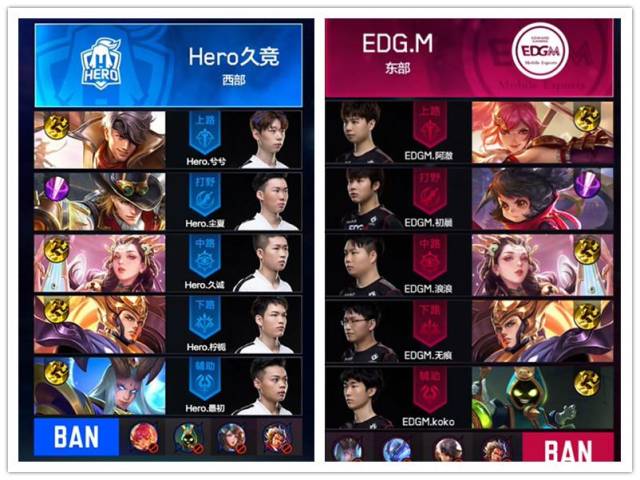 比如罗德里 比如罗德里