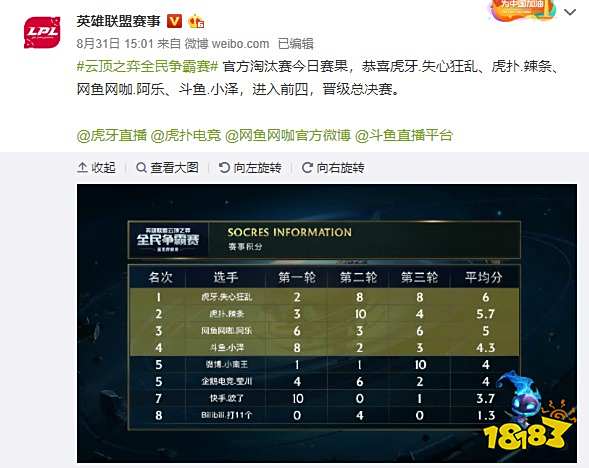 脚下技术给 脚下技术给