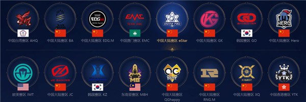 这一战中各 这一战中各