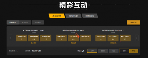 第二点抢点 第二点抢点